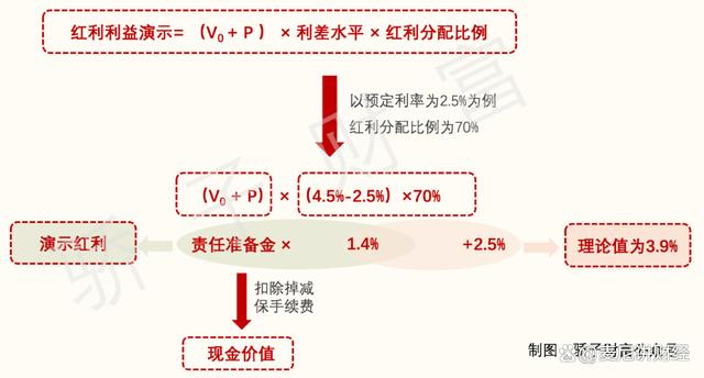 买股票能分红吗，解析股票投资的分红机制与策略