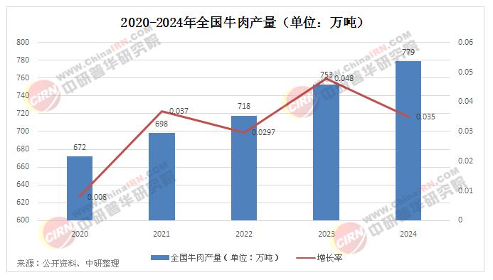 道道全股票最新消息，市场走势与行业展望