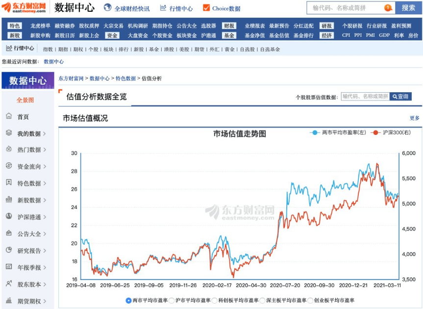 股票投资必备工具，股票炒股软件官方下载指南