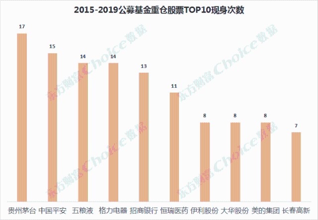 股票交易入门，一次最低购买股票数量解析