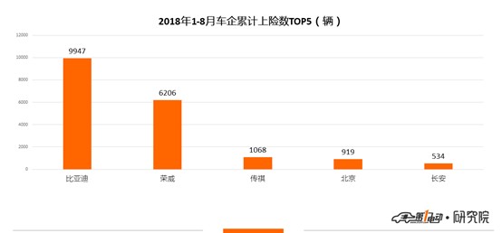 股票期望收益率，投资的核心考量因素