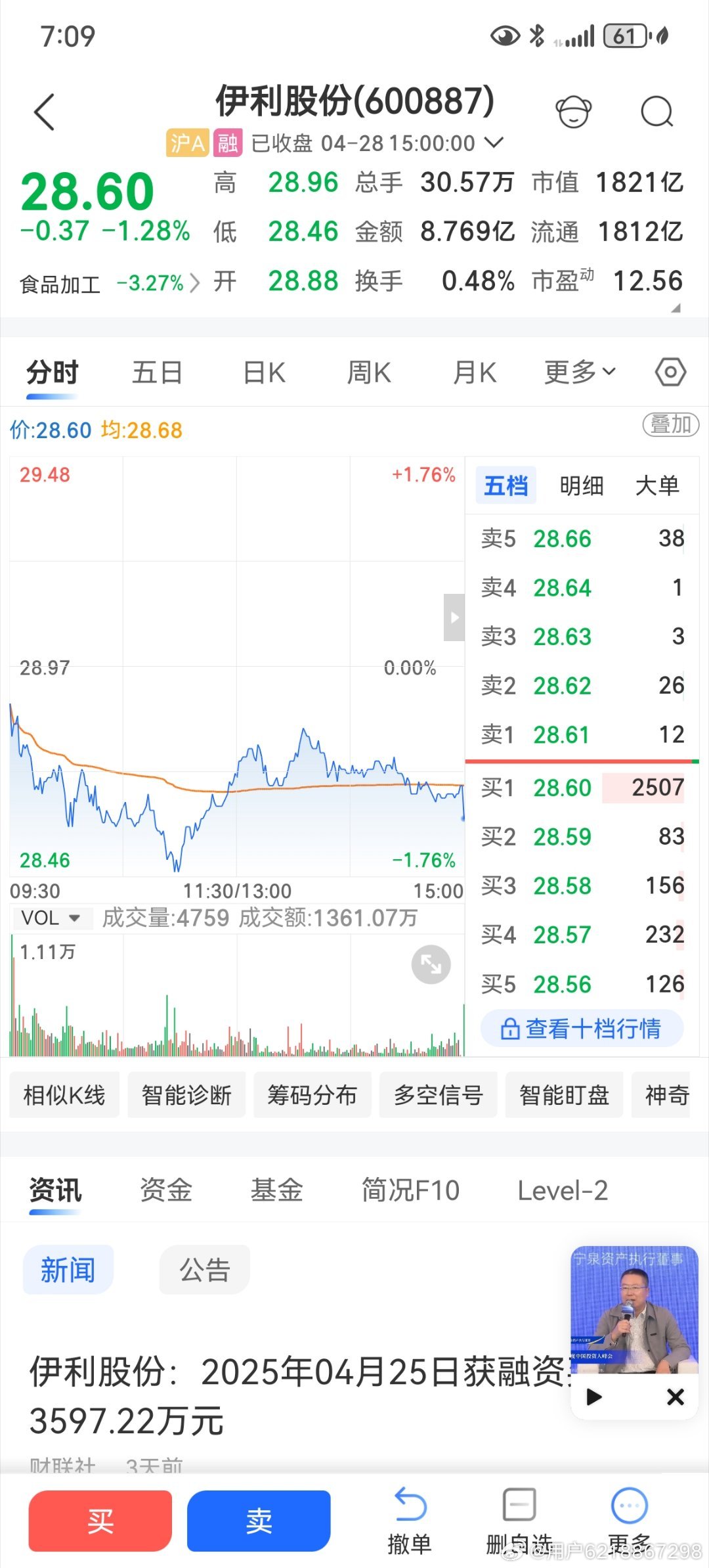 伊利股票，投资潜力与市场前景分析