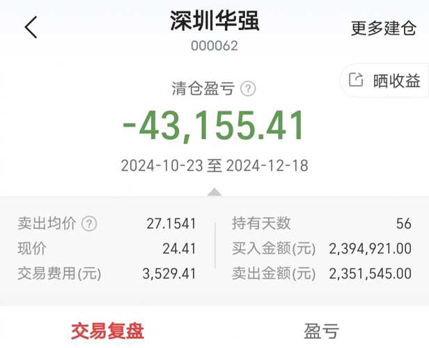 深圳华强股票吧，投资热点与股市动态解析