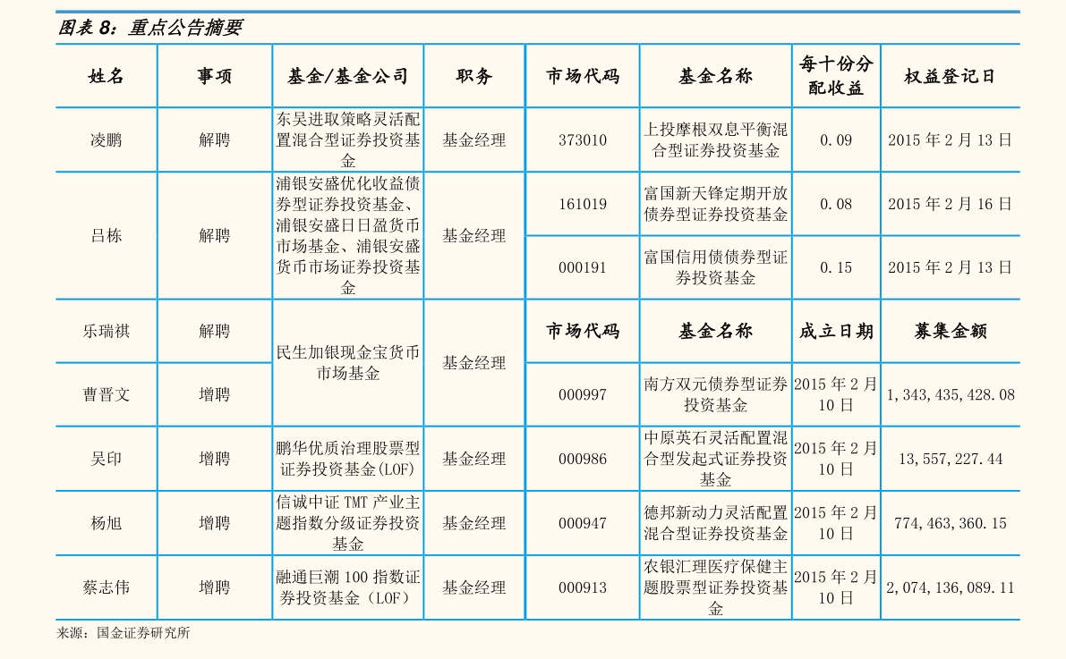 高德地图股票代码，探索数字地图领域的领军企业