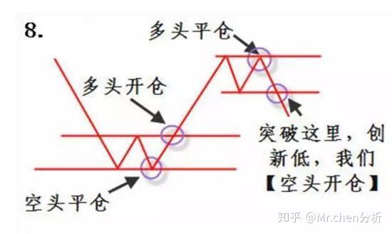 股票中除权的意义与解析