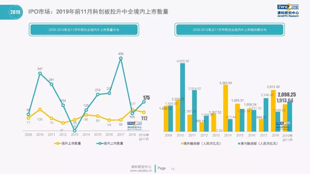道道全股票最新消息，市场走势与行业展望