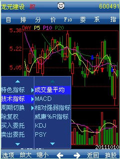手机下载炒股软件的安全性及可靠性探讨