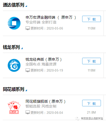 电脑端炒股常用软件下载指南