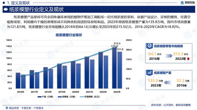 鄂尔多斯股票，投资潜力与市场前景分析