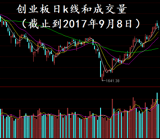 股票与股份，概念辨析与关联解析