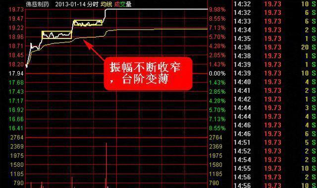 股票除权是什么意思—解析股票除权的内涵与影响