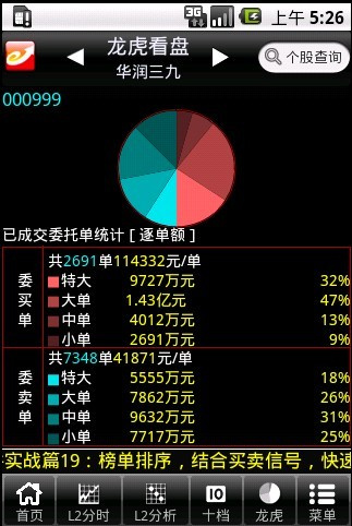 手机买卖点提示炒股软件，引领新时代的股市投资利器