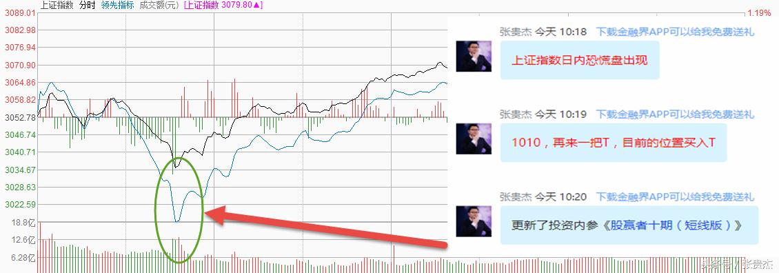 入选指数的股票会涨吗？解析股票市场的动态与逻辑