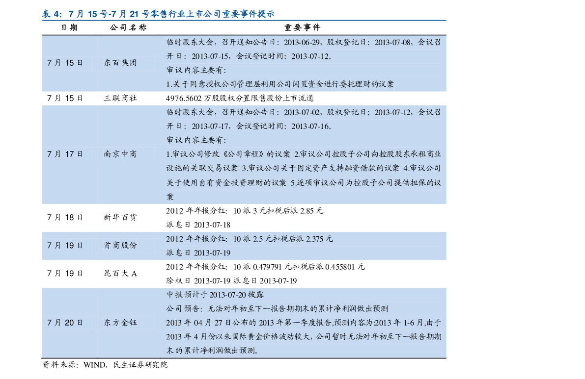 美菱股票代码，探索企业价值与市场前景