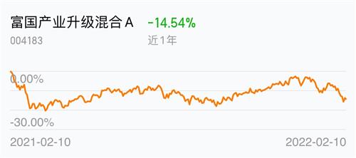 探索600535股票，市场走势与投资建议