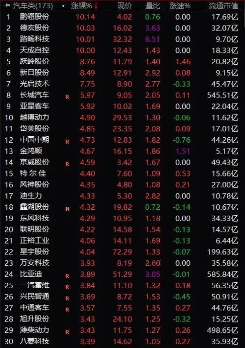 维柴动力股票，解析与前景展望
