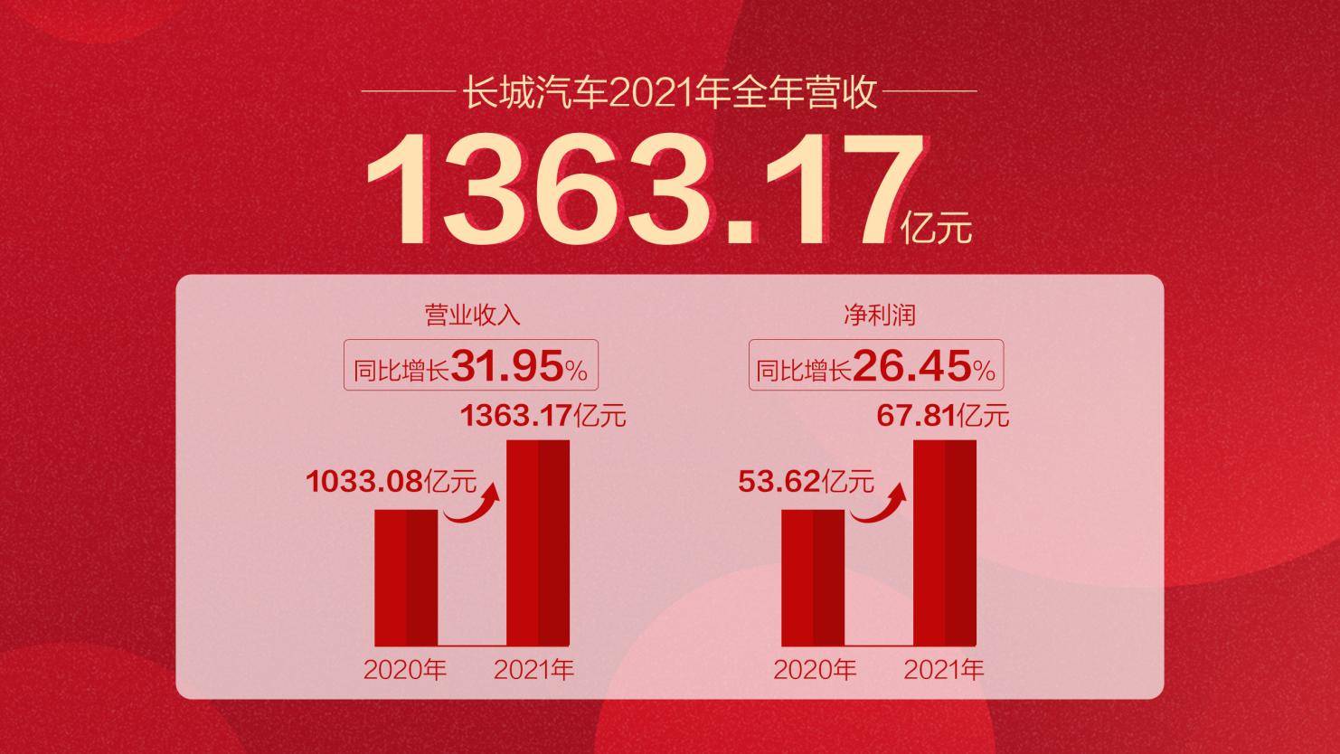 长城汽车股票代码，探索中国汽车行业的重要力量