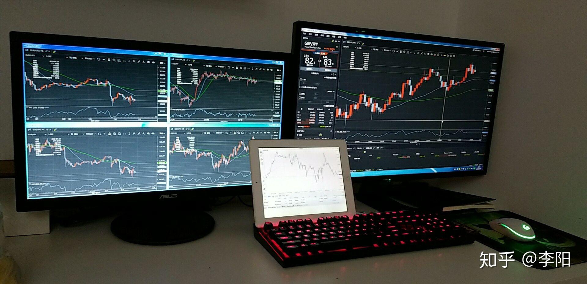 格式化电脑软件与炒股日记，投资路上的技术助手