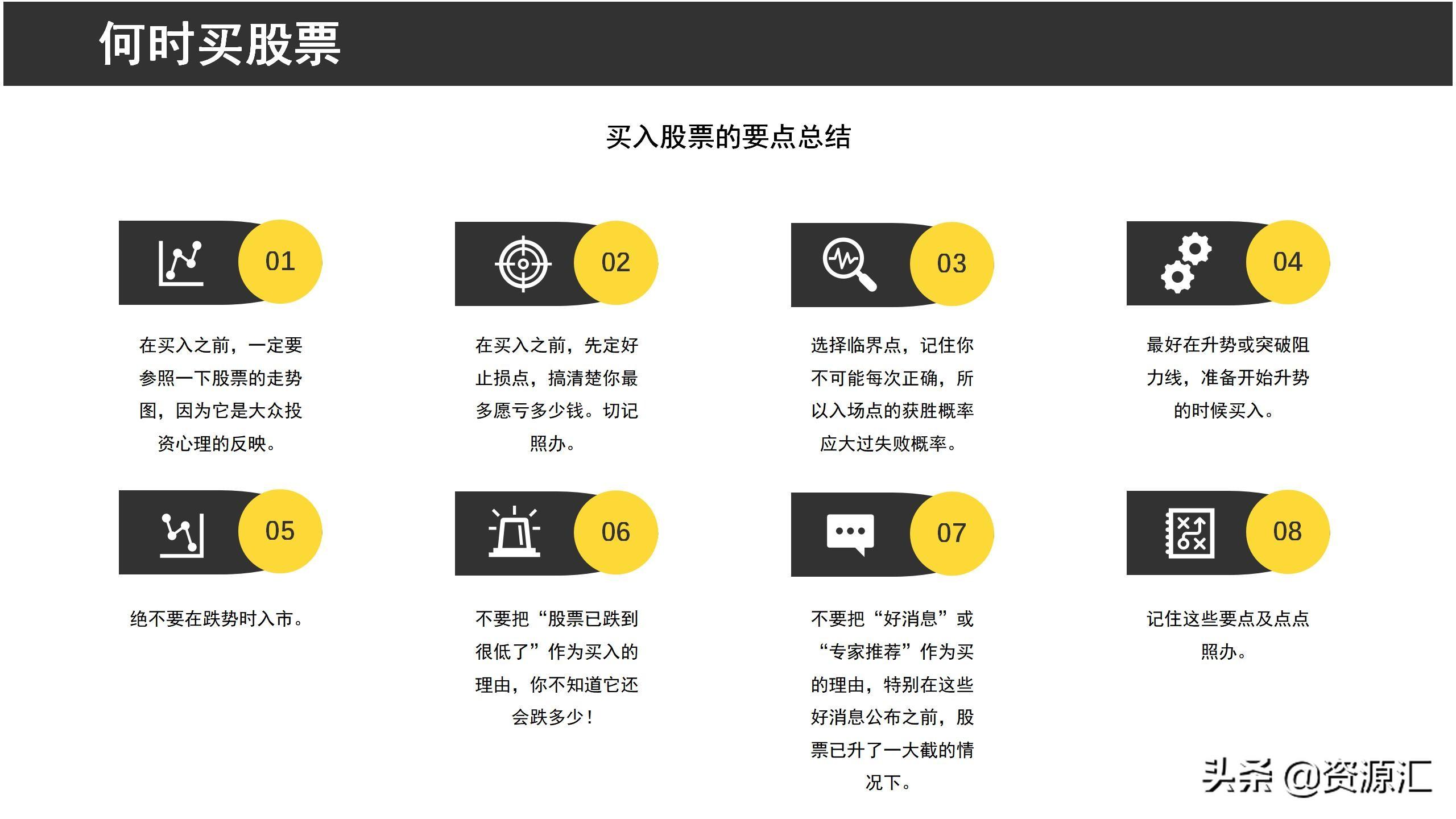 炒股智慧，多屏软件的下载与应用