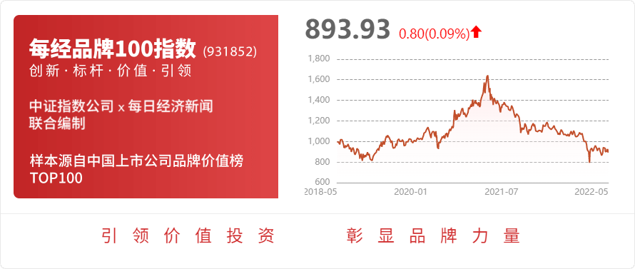 揭秘，徐家汇股票行情—002561股票的投资魅力