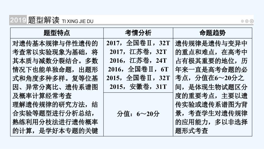 股票市场的开盘与收盘时间，规律与策略