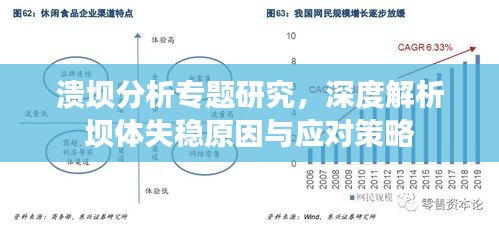 股票反转形态，深度解析与应对策略