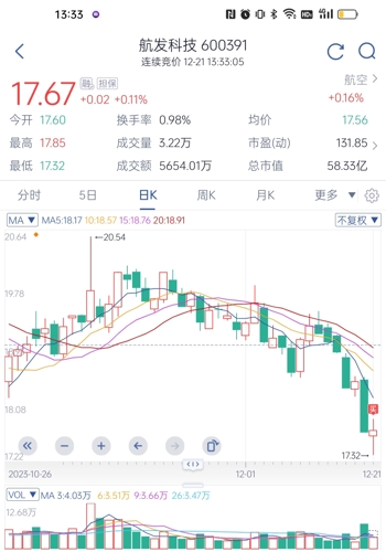 航发科技股票的投资前景深度解析