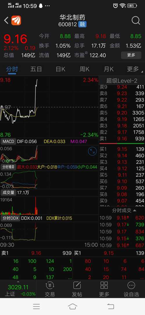 主力追踪炒股软件下载指南