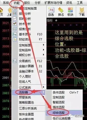 短线炒股电脑软件哪个好的深度解析