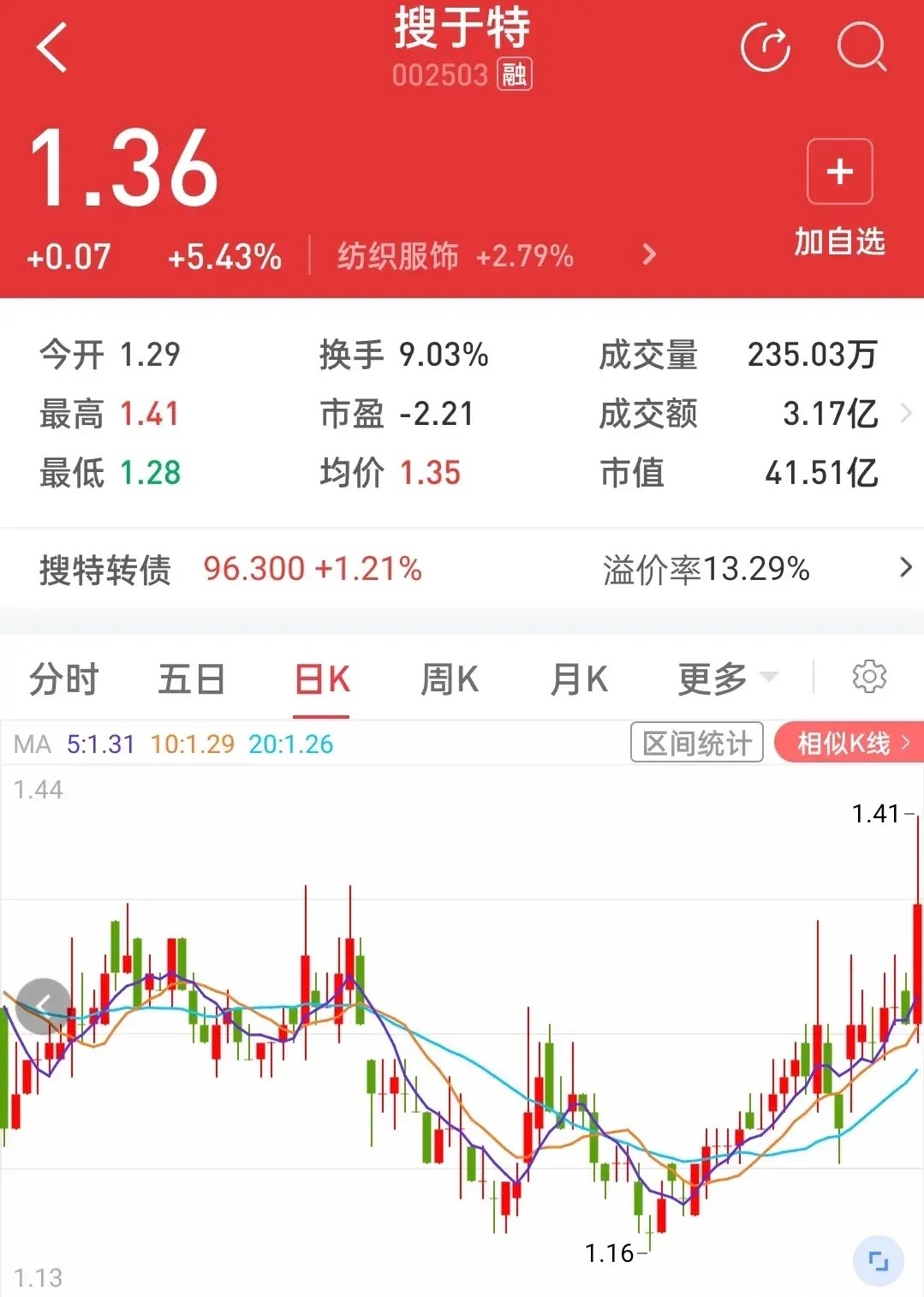 股票搜于特，探索与洞察资本市场的密码