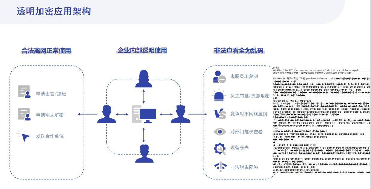 股票支撑位深度解析，意义、作用与策略应用