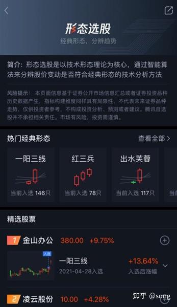 腾讯股票购买指南，一步步教你如何操作