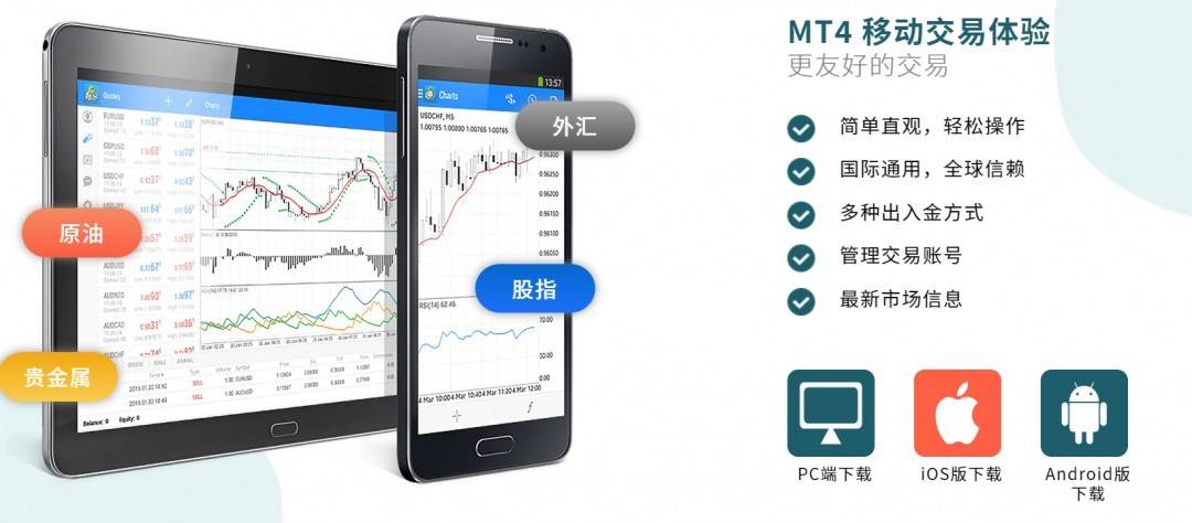 炒股必备工具，挂单买卖软件的下载与使用