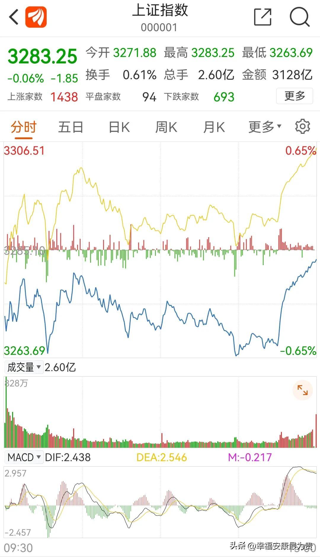 模拟炒股软件下载指南