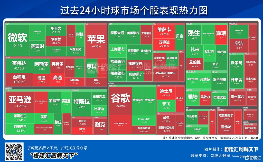 龙头股炒股软件手机版—掌握股市动态的必备工具