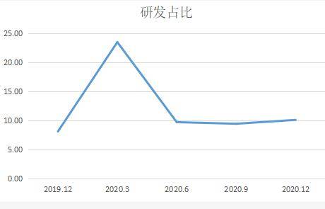 博济医药股票股吧，投资热点与前景展望
