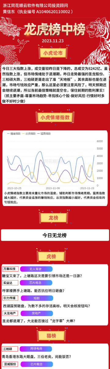 今天股票龙虎榜，市场走势与投资者策略分析