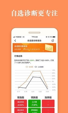 灯塔炒股手机软件，引领智能投资新时代的先锋利器