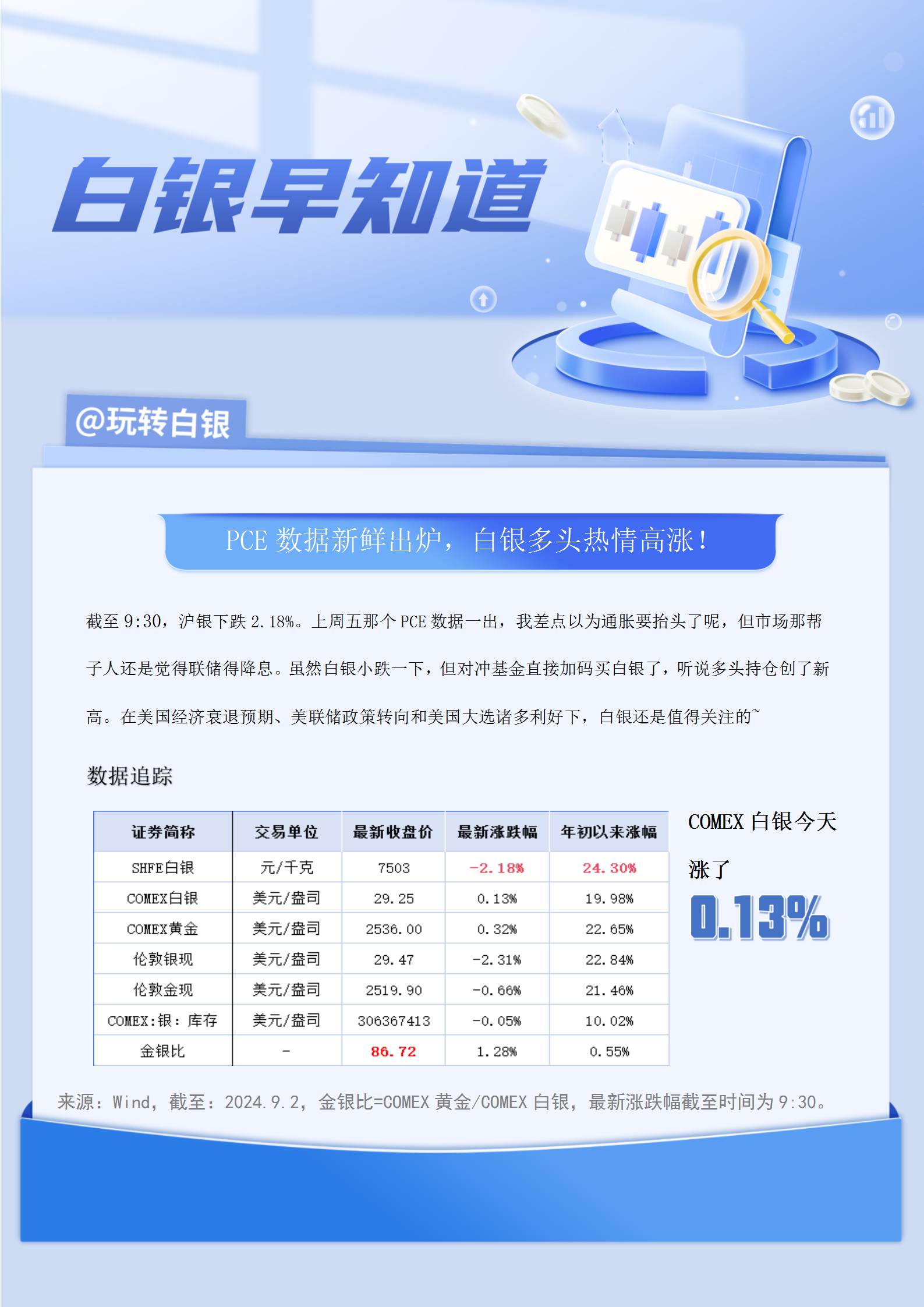 白银股票投资指南，探寻市场上的优质白银股票