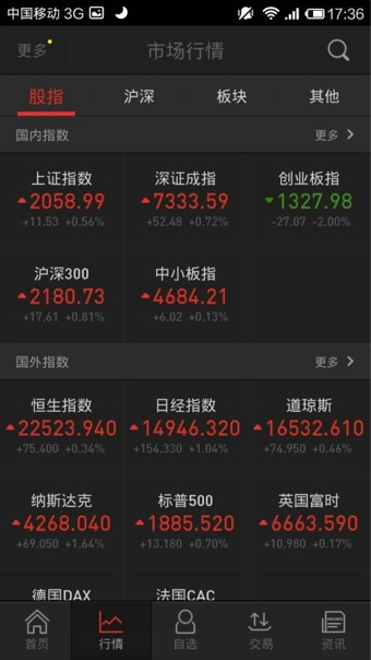 同花顺炒股软件下载网站，一站式股票投资解决方案