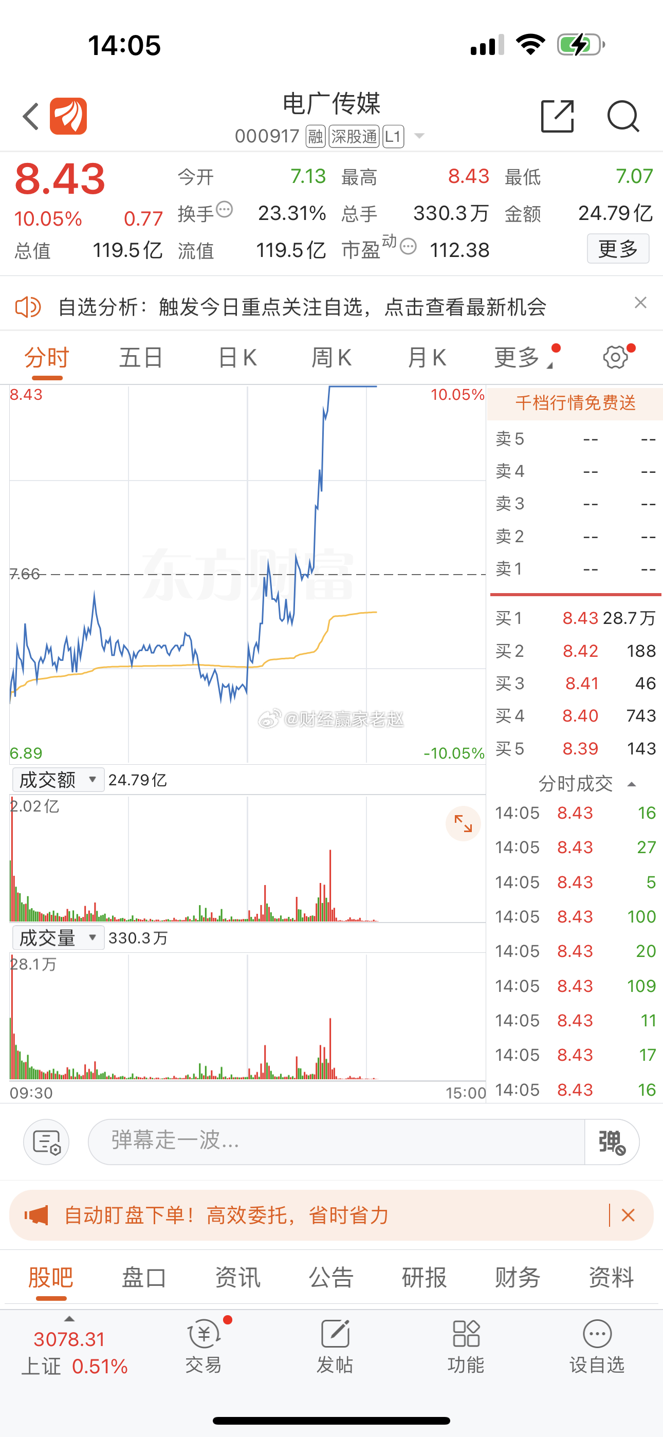 广电传媒000917股票行情深度解析