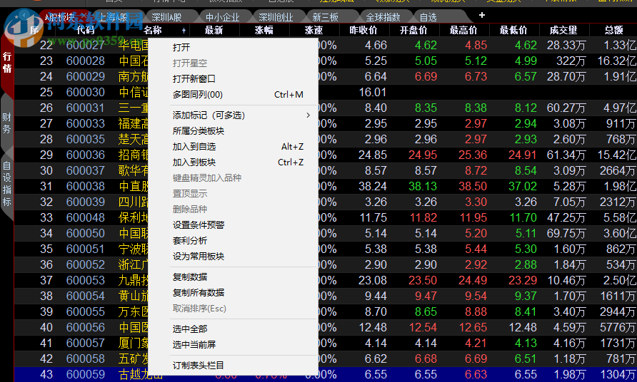 手机号与炒股软件下载，股市投资的便捷之路