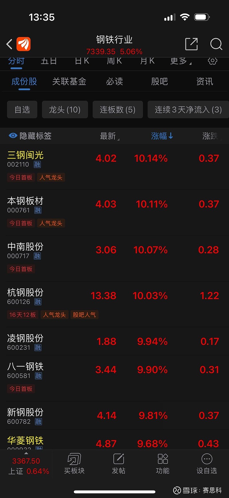 钢材股票，投资选择与行业洞察