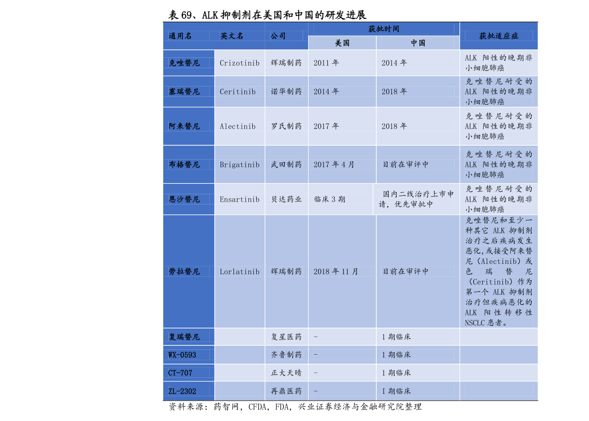 四环生物股票最新消息动态分析