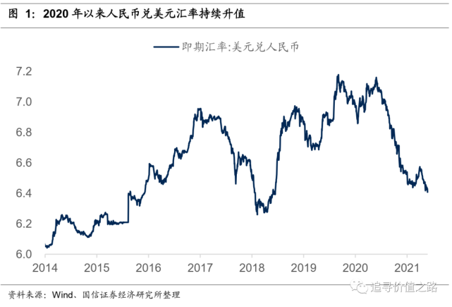 股票升值的奥秘与策略