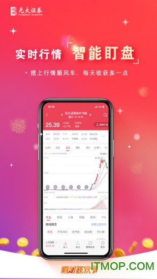 光大金阳光手机炒股软件，引领移动金融新时代的先锋利器