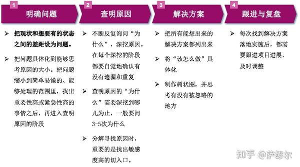 电脑炒股软件刷新很慢，原因解析与解决方案