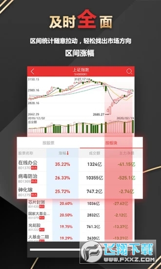 掌上证券炒股软件下载官网—您的移动金融管理平台