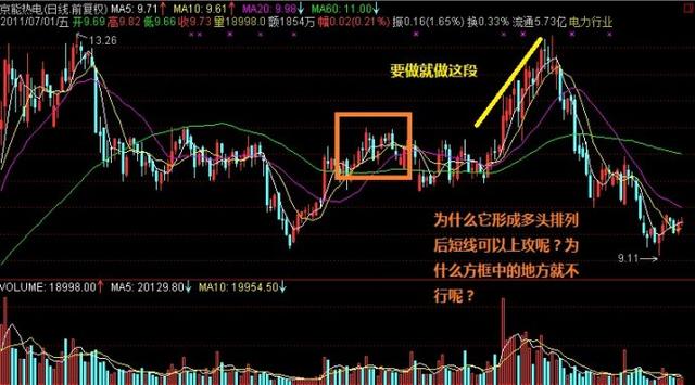 探索股市之路，与767股票学习网同行