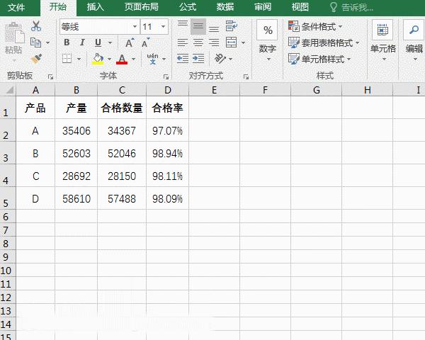 股票调仓策略，动态调整投资组合的关键步骤